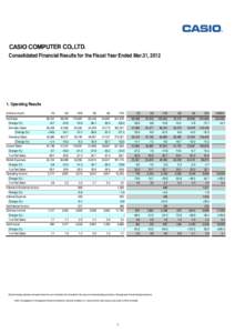 Consolidated Financial Results for the Fiscal Year Ended Mar.31, 2012