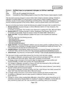 L2/15-036R Subject: Unified input on proposed changes to Unihan readings To: Date: Source: