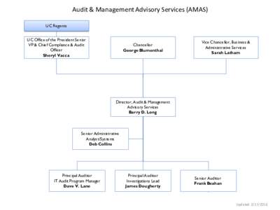 Audit & Management Advisory Services (AMAS) UC Regents UC Office of the President Senior VP & Chief Compliance & Audit Officer Sheryl Vacca