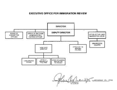 Executive Office for Immigration Review * Director o Board of Immigration Appeals o Office of the Chief Administrative Hearing Officer o Office of the Chief Immigration Judge + Immigration Courts