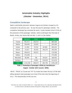 Automobile Industry Highlights (October - December, 2014) Competitive landscape Japan’s automobile production between August and October dropped by 5% compared to the previous year. So was the case for passenger vehicl
