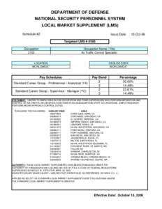 DEPARTMENT OF DEFENSE NATIONAL SECURITY PERSONNEL SYSTEM LOCAL MARKET SUPPLEMENT (LMS) Schedule #2  Issue Date: