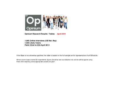 Opinium Research Results / Tables  April 2014