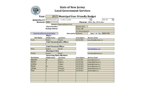 State of New Jersey Local Government Services Year: 2015 Municipal User Friendly Budget