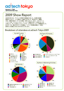 September 2 - 3, 2009 The Prince Park Tower Tokyo 2009 Show Report ফা঩‫ॵॸॻؚ॔‬ॡऋূ਎दੂ৫ಈऔोऽखञ‫؛‬঩৑भਟৃ঻ ৰਯमযध‫ؚ‬धथुಜयखः
