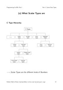 Programming for MSc Part I  Part 2: Scalar Data Types (a) What Scalar Types are