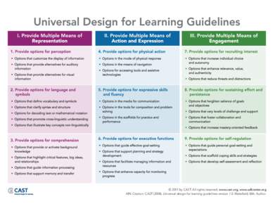 © 2011 by CAST. All rights reserved. www.cast.org, www.udlcenter.org APA Citation: CASTUniversal design for learning guidelines version 1.0. Wakefield, MA: Author. 