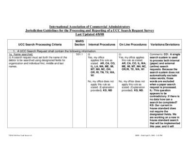 International Association of Commercial Administrators