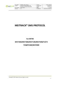 File Name: Project: Sub Project: Revision:  MEITRACK SMS Protocol