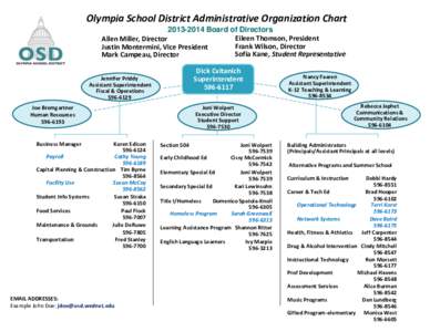 Olympia School District Administrative Organization Chart[removed]Board of Directors Eileen Thomson, President Allen Miller, Director Frank Wilson, Director Justin Montermini, Vice President