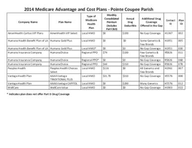 2014 Pointe Coupee MA Plans.indd