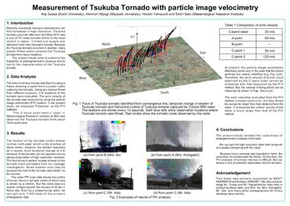Measurement of Tsukuba Tornado with particle image velocimetry Koji Sassa (Kochi University), Hiromori Miyagi (Miyazaki University), Hiroshi Yamauchi and Eiichi Sato (Meteorological Research Institute) 1. Intorduction  T