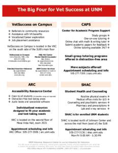 The Big Four for Vet Success at UNM VetSuccess on Campus v v v v