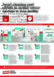 INT1204-Facilities-Infographic-F