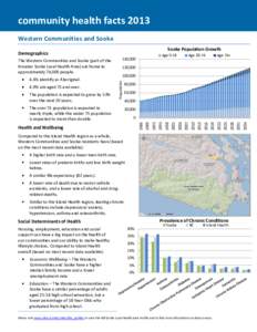 community health facts 2013 Western Communities and Sooke Sooke Population Growth Demographics 140,000