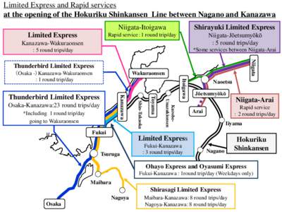 Limited Express and Rapid services at the opening of the Hokuriku Shinkansen Line between Nagano and Kanazawa Niigata-Itoigawa Shirayuki Limited Express
