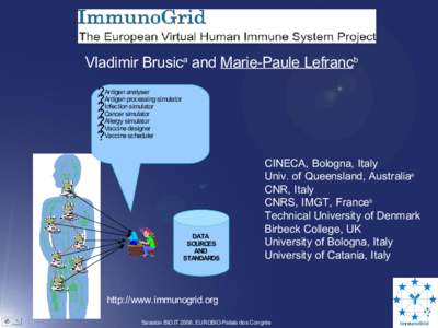 Vladimir Brusica and Marie-Paule Lefrancb analyser ?Antigen Antigen simulator ?Infectionprocessing