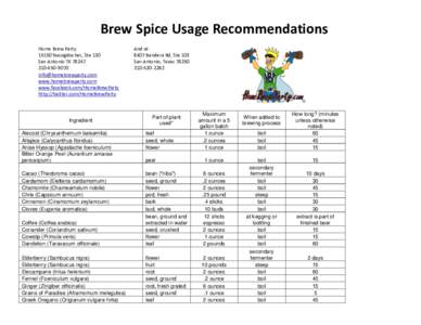 Brew Spice Usage Recommendations Home Brew PartyNacogdoches, Ste 130 San Antonio TX9070 