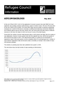 Information ASYLUM BACKLOGS MayAt the end of March 2015, 21,651 of the applications for asylum received since April 2006 from main
