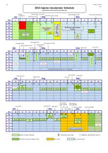 ML  October 13, 2015 V1Injector Accelerator Schedule