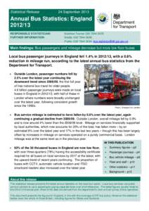 Annual Bus Statistics: England