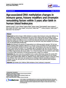 Age-associated DNA methylation changes in immune genes, histone modifiers and chromatin remodeling factors within 5Łyears after birth in human blood leukocytes