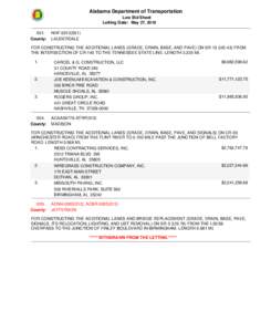 Alabama Department of Transportation Low Bid Sheet Letting Date: May 27, County: