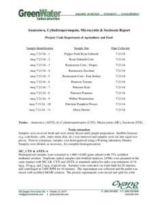Anatoxin-a, Cylindrospermopsin, Microcystin & Saxitoxin Report Project: Utah Department of Agriculture and Food Sample Identification  Sample Site