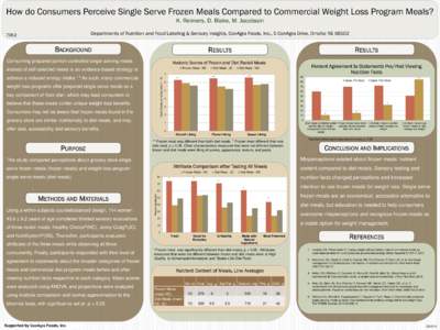 How do Consumers Perceive Single Serve Frozen Meals Compared to Commercial Weight Loss Program Meals? K. Reimers, D. Blake, M. Jacobson Departments of Nutrition and Food Labeling & Sensory Insights, ConAgra Foods, Inc., 