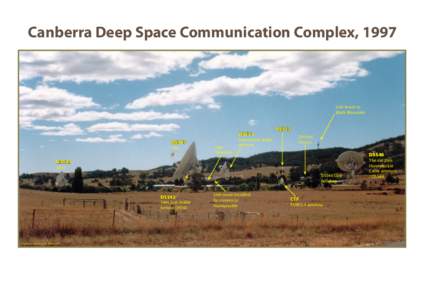 Canberra Deep Space Communication Complex, 1997  Link tower to Black Mountain  DSS34
