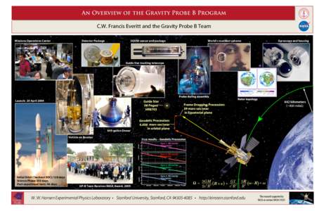 Gravity Probe B / Spaceflight / Geodetic effect / Gyroscope / Precession / Francis Everitt / Frame-dragging / Physics / Tests of general relativity / General relativity