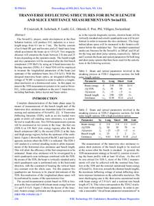 TUPSO14  Proceedings of FEL2013, New York, NY, USA TRANSVERSE DEFLECTING STRUCTURES FOR BUNCH LENGTH AND SLICE EMITTANCE MEASUREMENTS ON SwissFEL