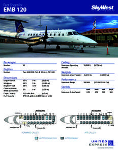 Fact Sheet for  EMB 120 Passengers Number