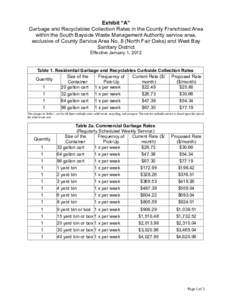 Exhibit “A” Garbage and Recyclables Collection Rates in the County Franchised Area within the South Bayside Waste Management Authority service area, exclusive of County Service Area No. 8 (North Fair Oaks) and West B