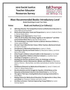 2010 Social Justice Teacher Educator Resources Survey Most Recommended Books: Introductory Level Votes 28