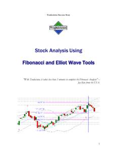 Stock Analysis using Fibonacci Tools
