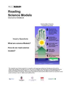 Reading Science Models Interactive Notebook Convection Powers Tropical Cyclones