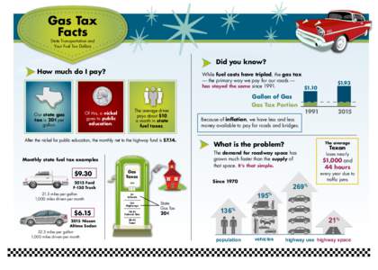 Gas Tax Facts State Transportation and Your Fuel Tax Dollars  Did you know?