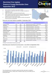 Electricity Price Update Powercor Energy Distribution Zone September 2012  