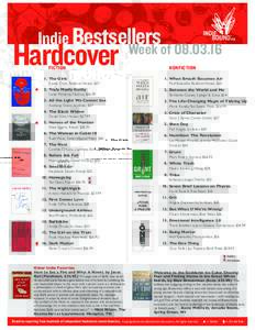 Indie Bestsellers  Hardcover Week of