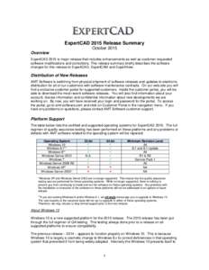 ExpertCAD 2015 Release Summary