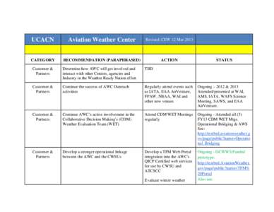 AWC_UCACNMar2013_ActionTables.docx