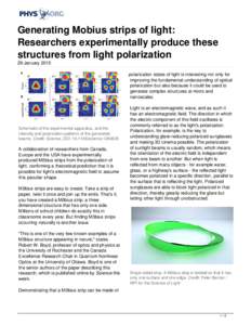 Generating Mobius strips of light: Researchers experimentally produce these structures from light polarization