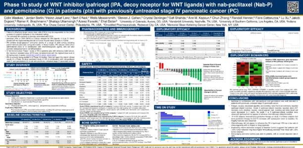 Phase 1b study of WNT inhibitor ipafricept (IPA, decoy receptor for WNT ligands) with nab-paclitaxel (Nab-P) and gemcitabine (G) in patients (pts) with previously untreated stage IV pancreatic cancer (PC) Colin Weekes,1 