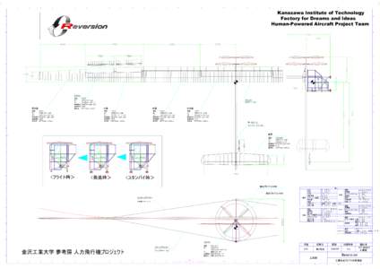 Kanazawa Institute of Technology Factory for Dreams and Ideas Human-Powered Aircraft Project Team エルロン 翼型　