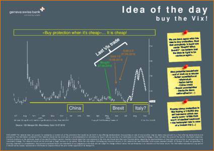 Idea of the day buy the Vix! «Buy protection when it’s cheap»… It is cheap! Sold