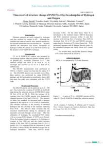 Photon Factory Activity Report 2005 #23 Part BChemistry NW2A/2005G231  Time-resolved structure change of Pt/MCM-41 by the adsorption of Hydrogen