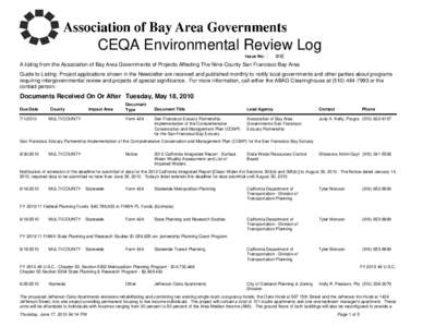 CEQA Environmental Review Log Issue No: 310  A listing from the Association of Bay Area Governments of Projects Affecting The Nine-County San Francisco Bay Area