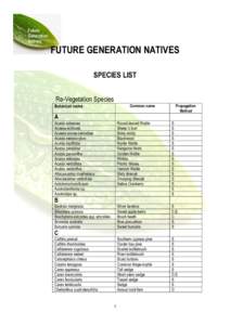 Future Generation Natives FUTURE GENERATION NATIVES SPECIES LIST
