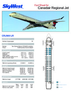 Fact Sheet for  Canadair Regional Jet CRJ900 LR Galley